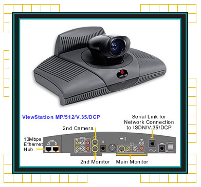 Polycom ViewStation MP